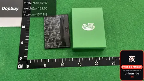 Wallet/Cardholder Blind Box